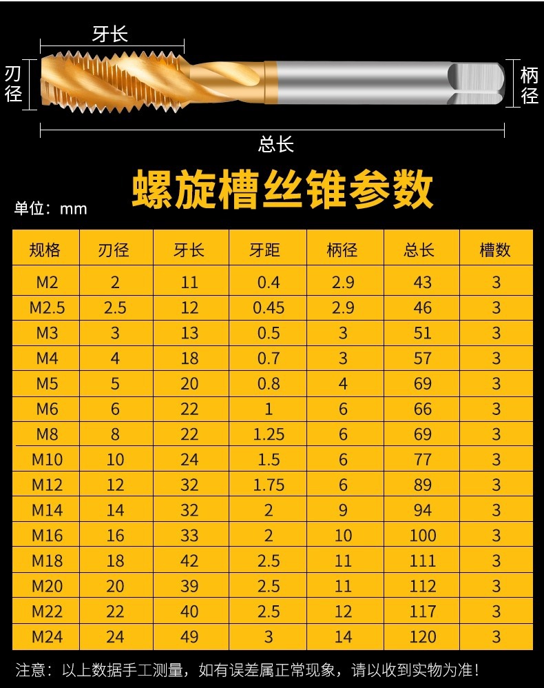 螺旋絲錐規格