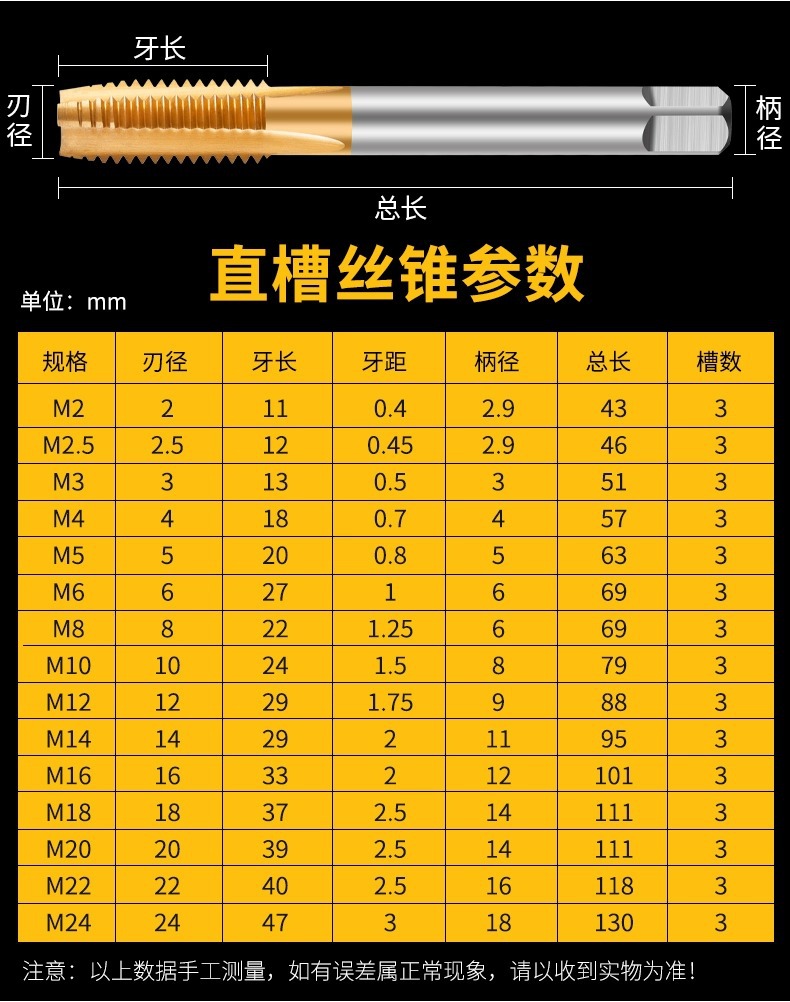直槽絲錐規格