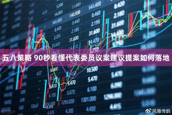 五八策略 90秒看懂代表委员议案建议提案如何落地