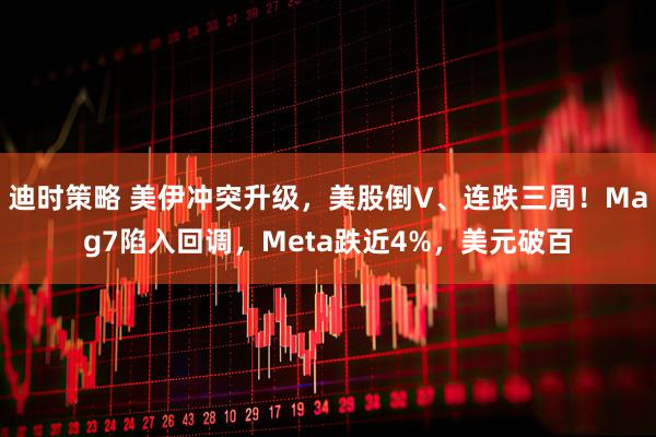 迪时策略 美伊冲突升级，美股倒V、连跌三周！Mag7陷入回调，Meta跌近4%，美元破百
