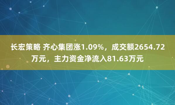 长宏策略 齐心集团涨1.09%，成交额2654.72万元，主力资金净流入81.63万元