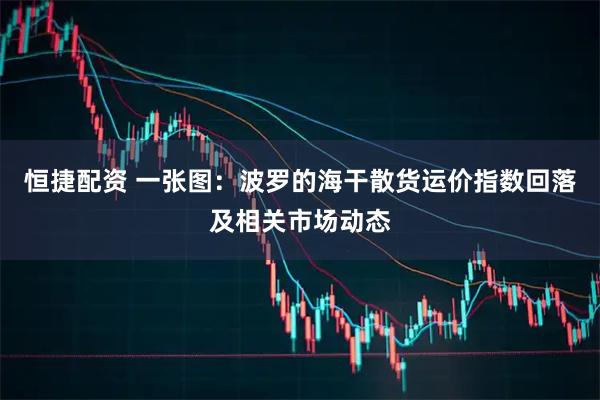 恒捷配资 一张图：波罗的海干散货运价指数回落及相关市场动态